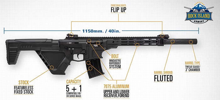 RIA VR80-FL 12/20 BLK 5 CA - Win Repeating Arms Promotion